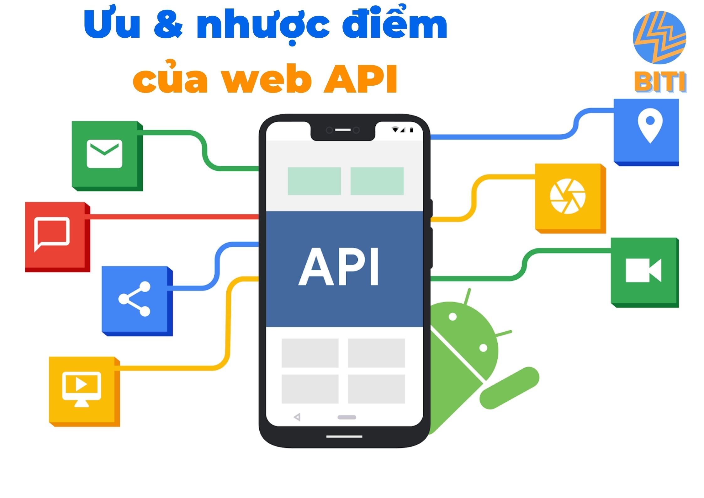 ưu và nhược điểm của web API