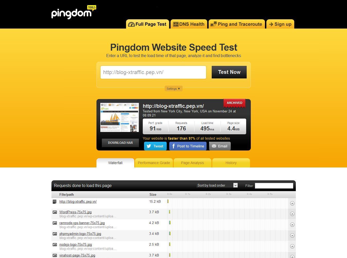 Pingdom Tools - Kiểm tra tốc độ website online chính xác